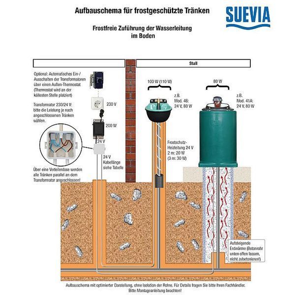 Поилка с подогревом Suevia 46 1067225993 фото